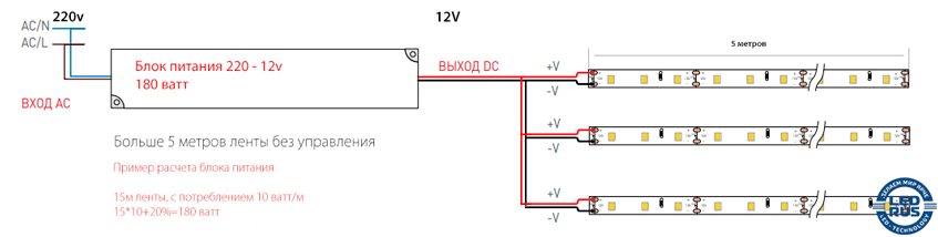 Параллельное подключение нескольких отрезков ленты к одному блоку